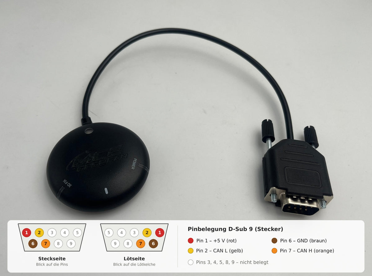 MCE GPS2CAN Modul