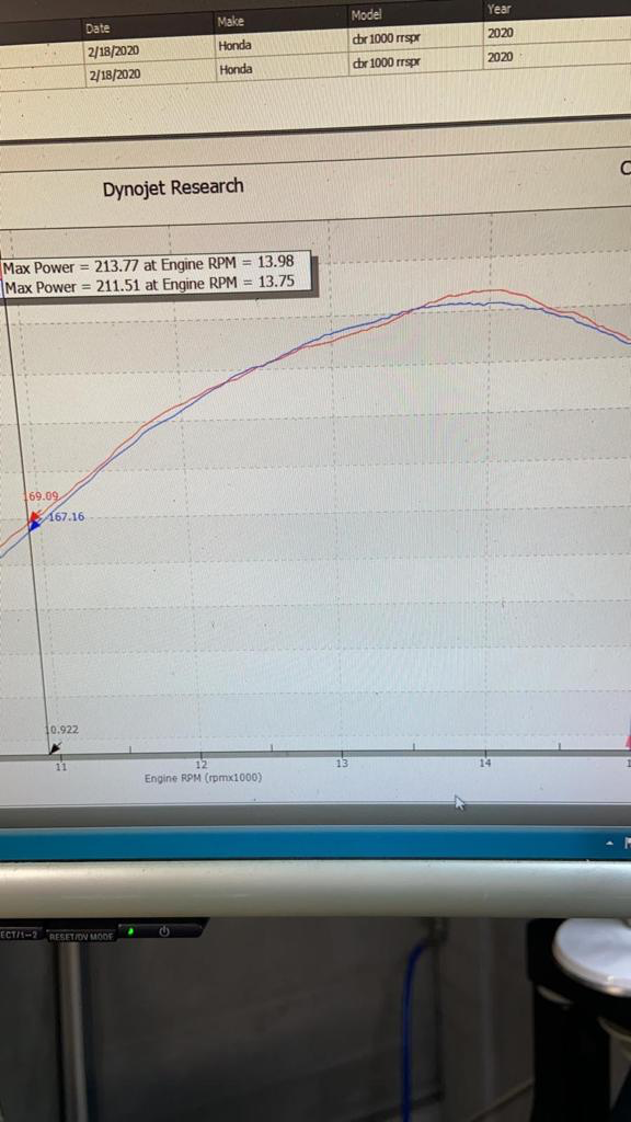 MWR WSBK Race Filter MC-030-20/WSBK
