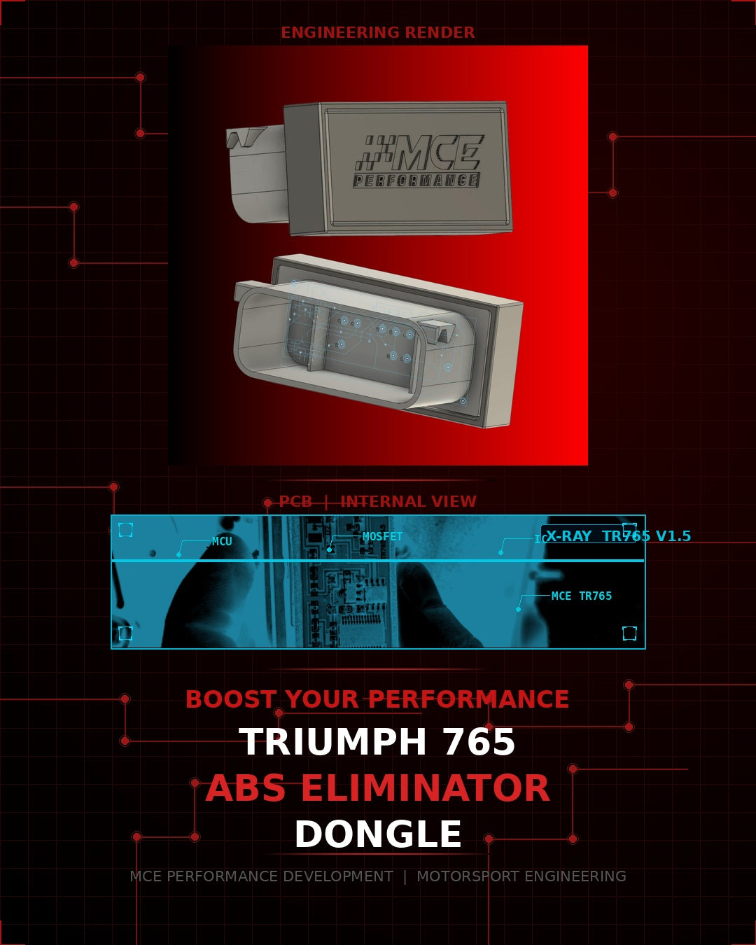 Triumph 765 Motorcycles ABS Eliminator Dongle - PREORDER PROMOTION - 20% Discount