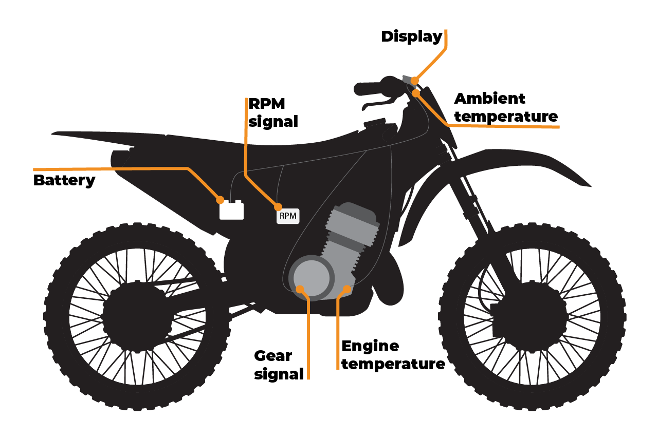 Berotec Cumpan KTM 690 / Husqvarna 701 / GasGas 700